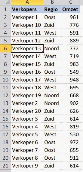 Sorteren van tekst met getallen ExcelXL.nl trainingen en workshops