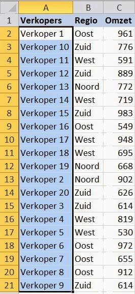 Sorteren van tekst met getallen ExcelXL.nl trainingen en workshops