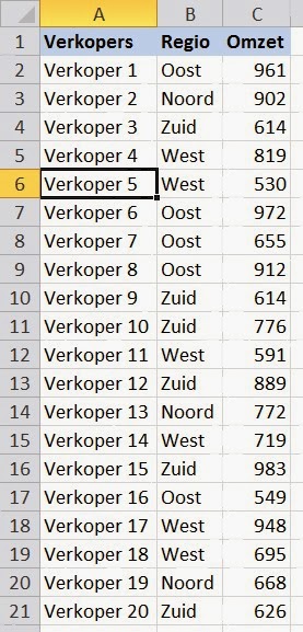 Sorteren van tekst met getallen ExcelXL.nl trainingen en workshops