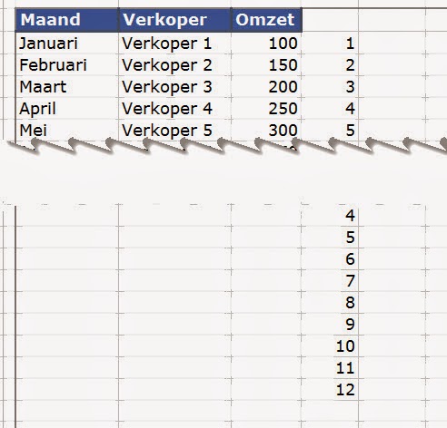 Invoegen van lege rijen in een tabel ExcelXL.nl trainingen en workshops