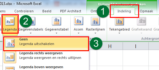 Een grafiek maken in Excel ExcelXL.nl trainingen en workshops