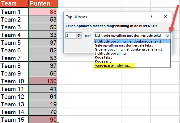 Voorwaardelijke opmaak op Top 3, 5, etc. ExcelXL.nl trainingen en workshops