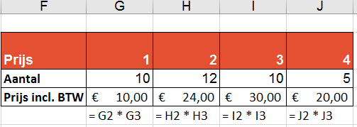 Absolute en relatieve celverwijzing Excel ExcelXL.nl trainingen en workshops