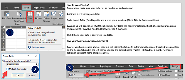 Convert Almost Every Data into a Table ExcelXL.nl trainingen en workshops