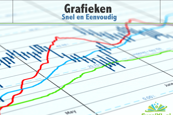 Een grafiek maken in Excel - ExcelXL.nl trainingen en workshops
