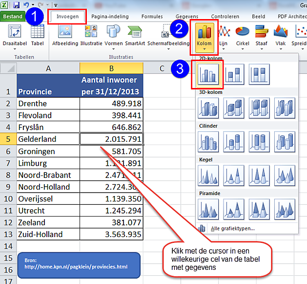 Een grafiek maken in Excel ExcelXL.nl trainingen en workshops