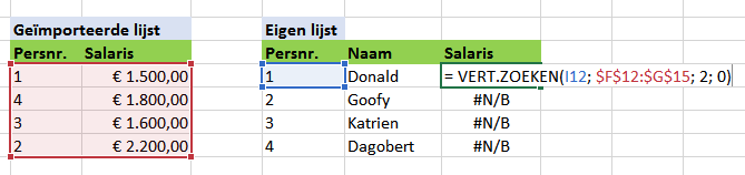Waarom nooit uitlijnen in Excel? ExcelXL.nl trainingen en workshops