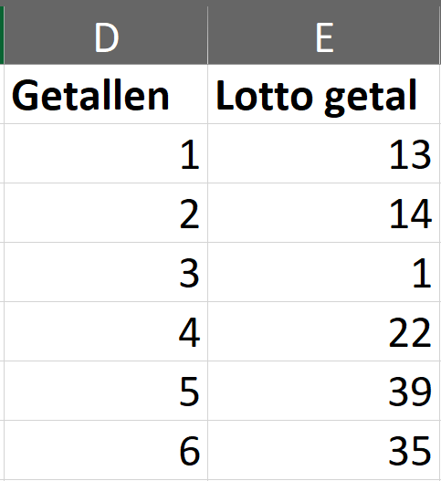 Speel je eigen lotto in Excel ExcelXL.nl trainingen en workshops
