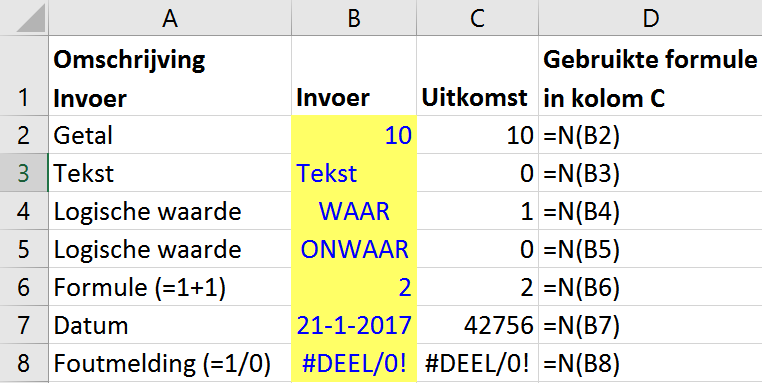 N Functie Excel; Nutteloos of krachtig? ExcelXL.nl trainingen en workshops