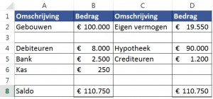 Getalopmaak in Excel (Schijn bedriegt) ExcelXL.nl trainingen en workshops