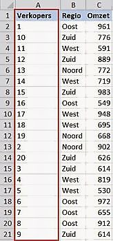 Sorteren van tekst met getallen ExcelXL.nl trainingen en workshops