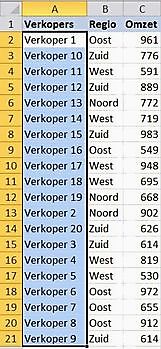 Sorteren van tekst met getallen ExcelXL.nl trainingen en workshops