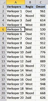 Sorteren van tekst met getallen ExcelXL.nl trainingen en workshops