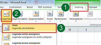 Een grafiek maken in Excel ExcelXL.nl trainingen en workshops