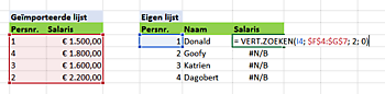 Waarom nooit uitlijnen in Excel? ExcelXL.nl trainingen en workshops