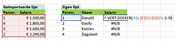 Waarom nooit uitlijnen in Excel? ExcelXL.nl trainingen en workshops