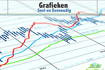 Een grafiek maken in Excel ExcelXL.nl trainingen en workshops