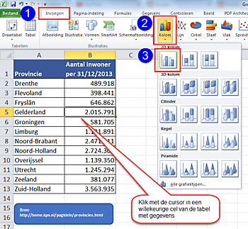 Een grafiek maken in Excel ExcelXL.nl trainingen en workshops