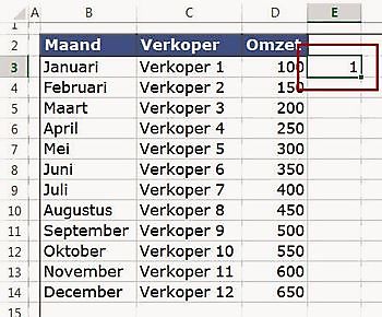 Invoegen van lege rijen in een tabel ExcelXL.nl trainingen en workshops