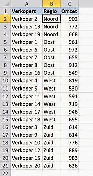 Sorteren van tekst met getallen ExcelXL.nl trainingen en workshops